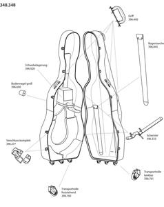 GEWA Kontrabassetui Idea Mammut Griff 