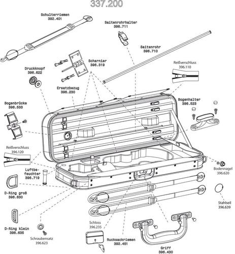 GEWA Violinkoffer Cambridge Metallreißverschluß 60 cm mit Schieber