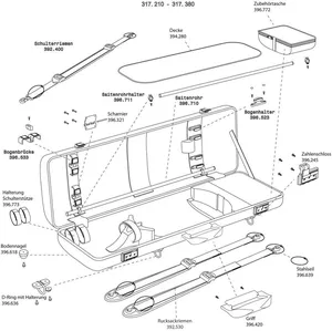 GEWA Violin-Doppelkoffer Idea 3.3 Scharnier