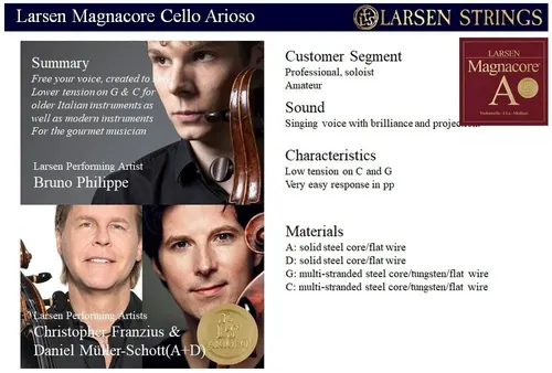 Cello-Saiten Magnacore Arioso (Arioso)