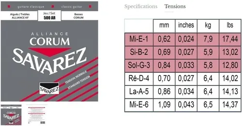 Savarez Saiten für Klassik-Gitarre Alliance...