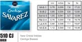 Klassikgitarre-Saiten New Cristal Cantiga Premium Satz High (Satz High)