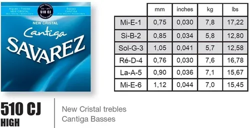 Klassikgitarre-Saiten New Cristal Cantiga Premium Satz High (Satz High)