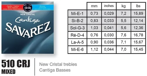 Klassikgitarre-Saiten New Cristal Cantiga Premium Satz mixed (Satz mixed)