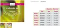 Klassikgitarre-Saiten Prodige 38 1/8-3/4 Grösse 1/8-1/2 Nylon (1/8-1/2 Nylon)