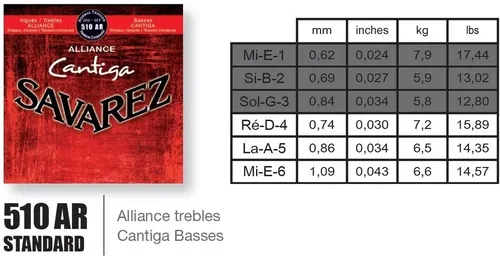 Savarez Saiten für Klassik-Gitarre Alliance...