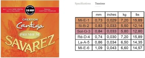 Klassikgitarre-Saiten Creation Cantiga Premium Satz normal (Satz normal)