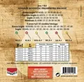 Akustik-Gitarren Saiten Acoustic Light .012-.053 (Light .012-.053)