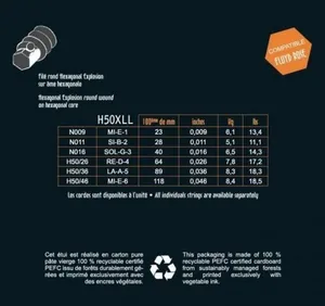 E-Gitarre-Saiten Hexagonal Explosion Nickel Mixed .009-.046 (Mixed .009-.046)