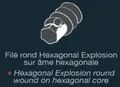 E-Gitarre-Saiten Hexagonal Explosion Nickel Mixed .009-.046 (Mixed .009-.046)