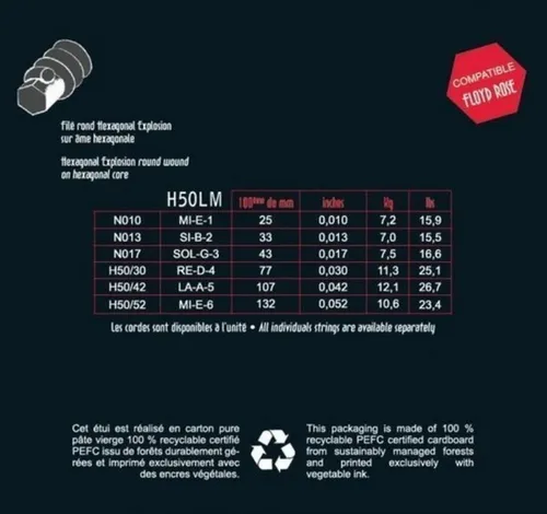Savarez Saiten für E-Gitarre ESSENTIAL Nickel. Round Wound Satz S50LM
