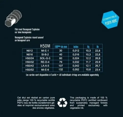 E-Gitarre-Saiten Hexagonal Explosion Nickel Medium .012-.052 (Medium .012-.052)