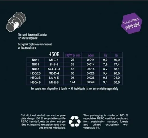 E-Gitarre-Saiten Hexagonal Explosion Nickel Blues .011-.049 (Blues .011-.049)