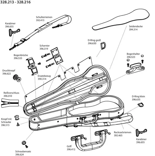 GEWA Rucksackriemen Violinform/Violin/Violakoffer Rucksackriemen 2 Stck.