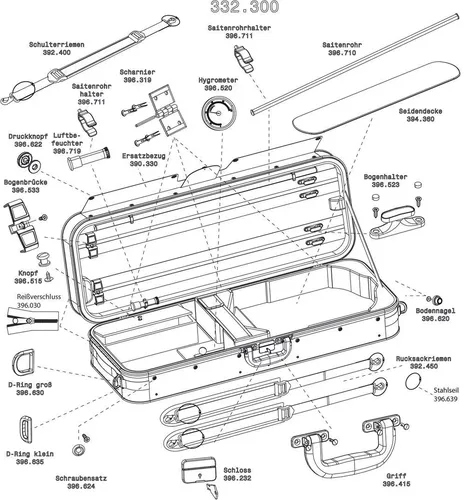 GEWA Violin/Viola- Doppelkoffer Liuteria Maestro Reißverschluss 