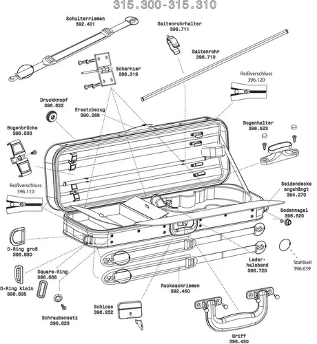 GEWA Violinkoffer Cambridge Metallreißverschluß Meterware goldfarben mit Schieber 100 cm