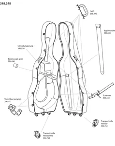 GEWA Kontrabassetui Idea Mammut Griff 