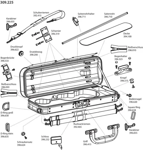 GEWA Violinformetui Liuteria Concerto Karabiner 40mm