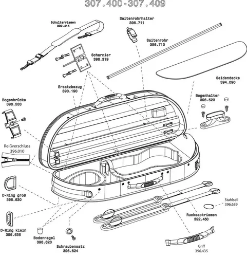 GEWA Violinformetui Liuteria Concerto Karabiner 40mm