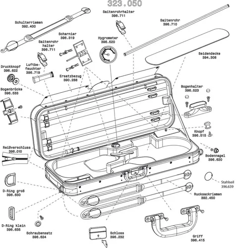 GEWA Violinformetui Liuteria Concerto Karabiner 40mm