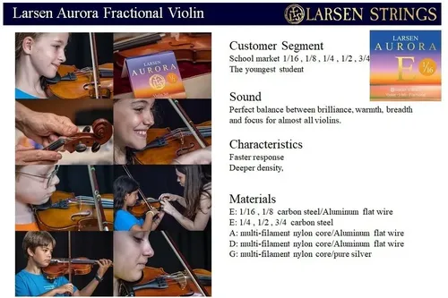 Aurora Violin Saiten G 3/4 (G 3/4)