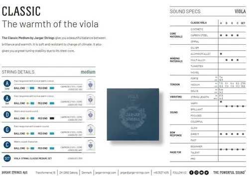 Jargar Saiten für Viola Forte
